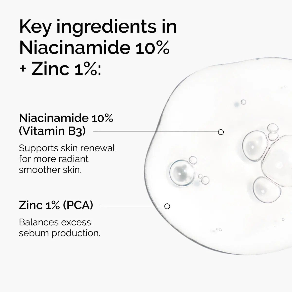 The Ordinary Niacinamide 10% + Zinc 1% - 30ml Velvet Prime