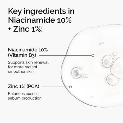 The Ordinary Niacinamide 10% + Zinc 1% - 30ml Velvet Prime